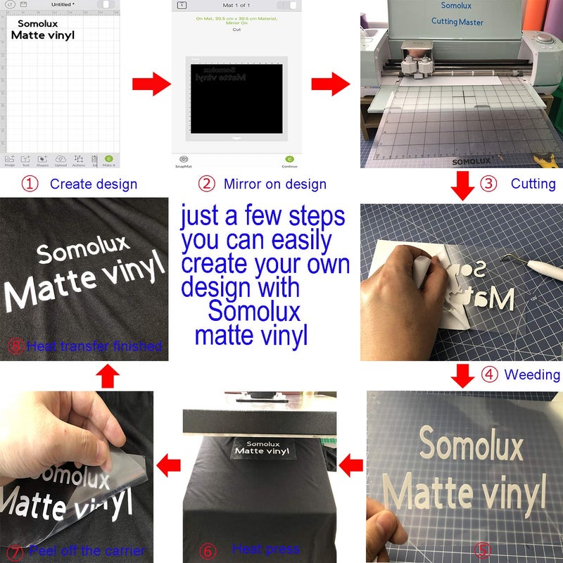 SOMOLUX HTV Matte Black Iron on Vinyl Compatible with Silhouette and Kricut Easy to Cut & Weed Iron on Heat Transfer Vinyl DIY Heat Press Design for T-Shirts 12inch x15feet Roll - Image 4